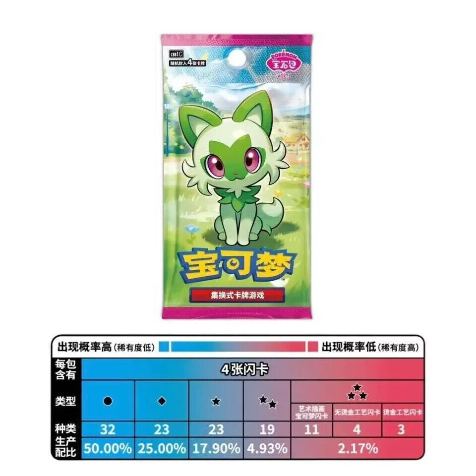 Pokemon TCG S-Chinese Horizons Gemstone Gem-Pack Booster Box CBB1C Sealed 4*15Pk